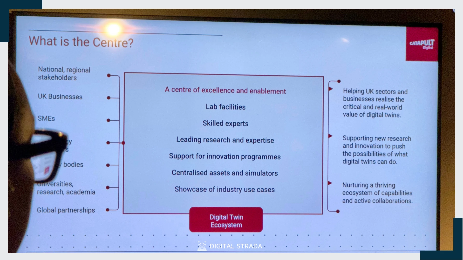 Fondatorul Digital Strada a Participat la Evenimentul Rețelei SME Digital Twin Centre de la Digital Catapult UK în Glandore Belfast