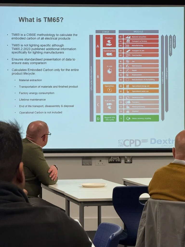 TM65: Embodied Carbon in Building Services — CPD Recap with a Digital Twin Lens