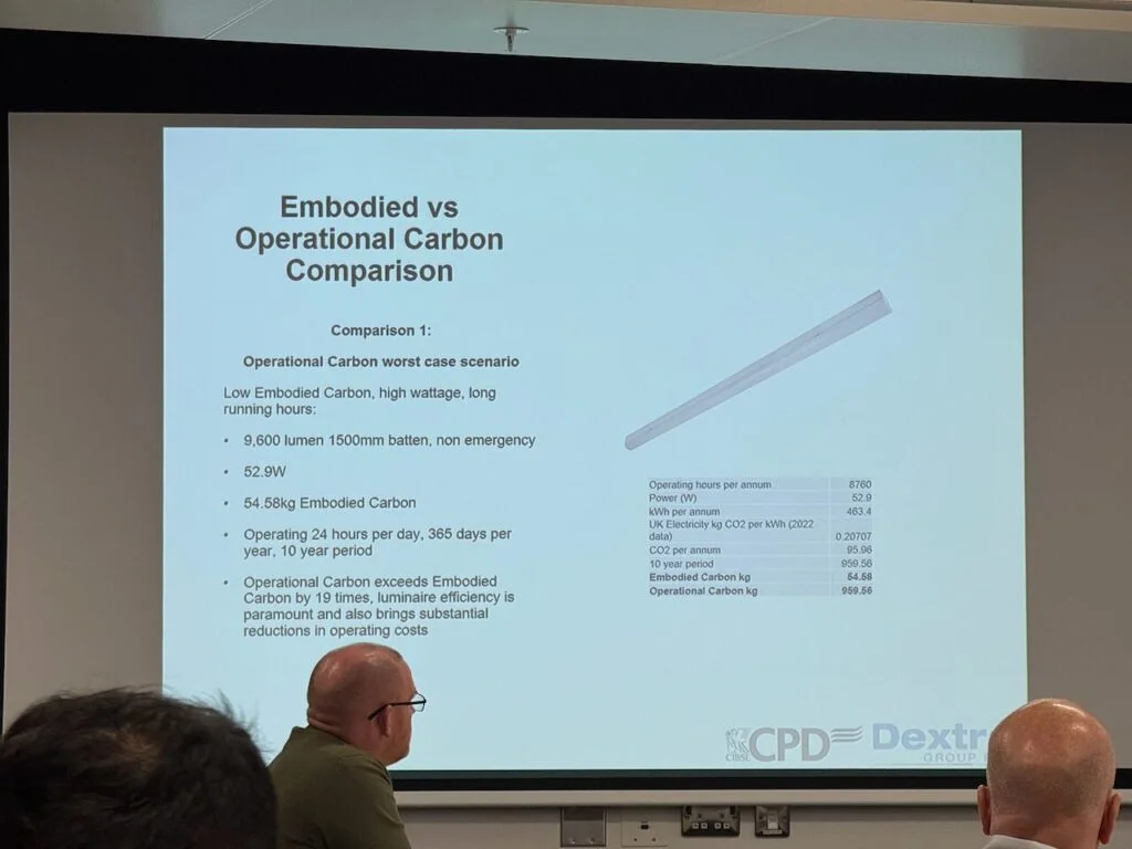 TM65: Embodied Carbon in Building Services — CPD Recap with a Digital Twin Lens