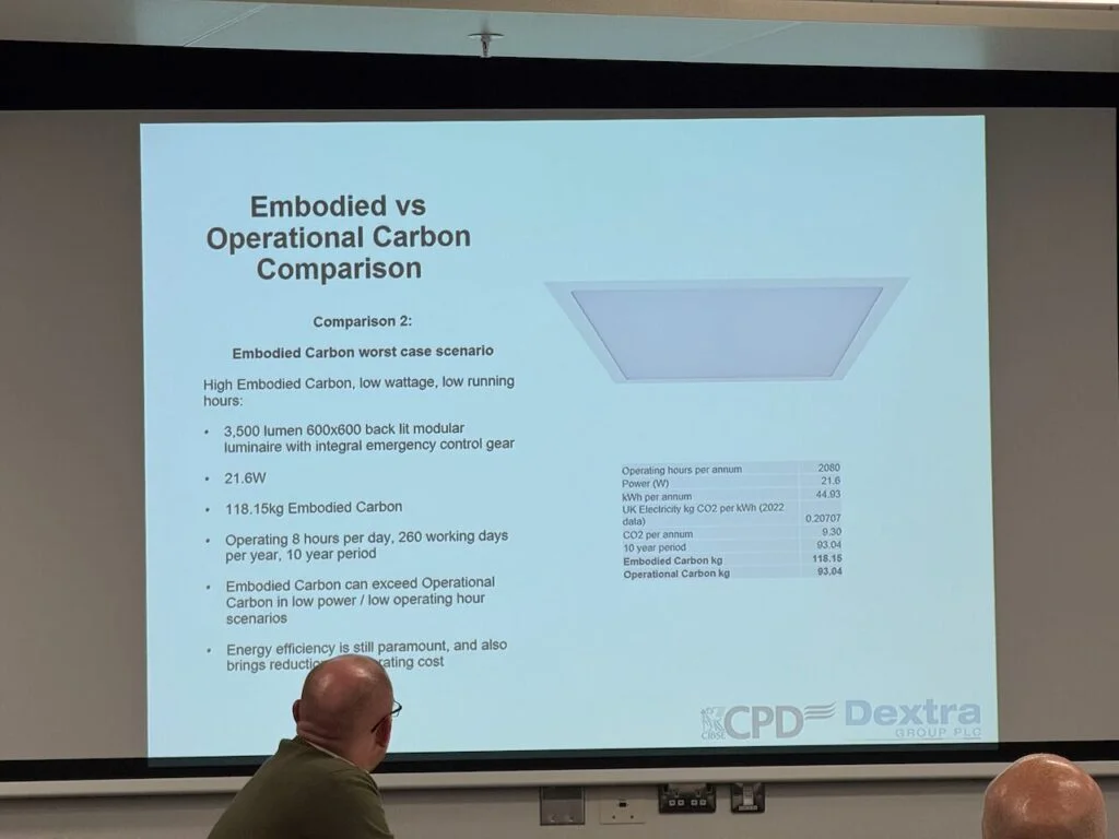 TM65: Embodied Carbon in Building Services — CPD Recap with a Digital Twin Lens